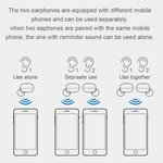 Ecouteurs sans fil Bluetooth 5.0