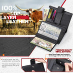 Portefeuille Multi Rangements Anti RFID