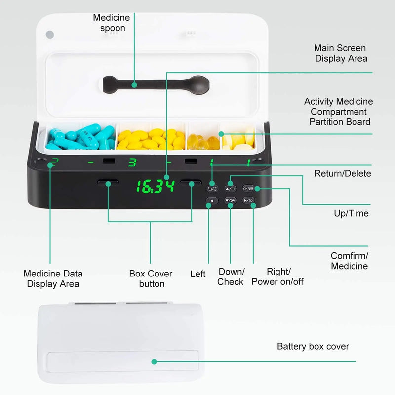 Pilulier intelligent avec fonction rappel automatique