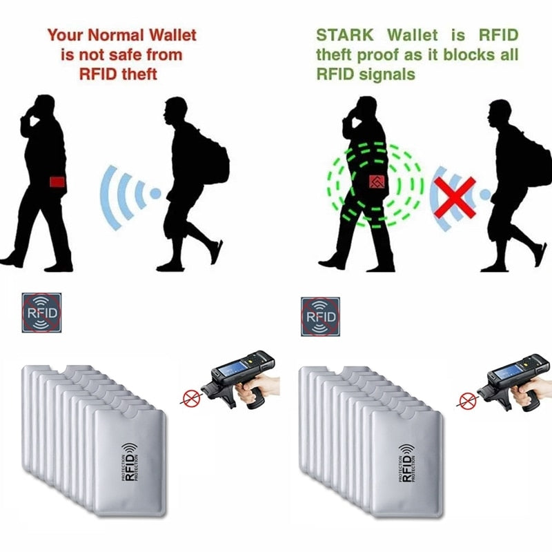 20x protection anti-piratage de carte de crédit