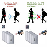 20x protection anti-piratage de carte de crédit