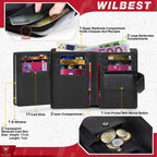 Portefeuille Multi Rangements Anti RFID