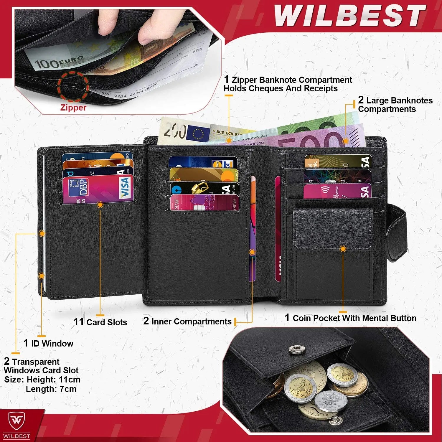 Portefeuille Multi Rangements Anti RFID