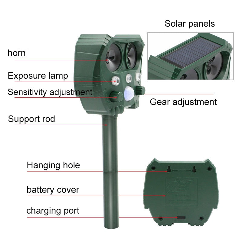 Répulsif à ultrasons à énergie solaire anti nuisible