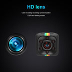 Mini caméra de surveillance 1080P