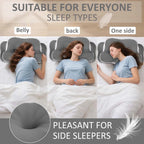 Oreiller Cervical en Mousse à Mémoire de Forme – Respirant, Ajustable & Effet Frais – Soutien du Cou pour Toutes Positions de Sommeil
