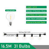 16.5M / EU plug 220V