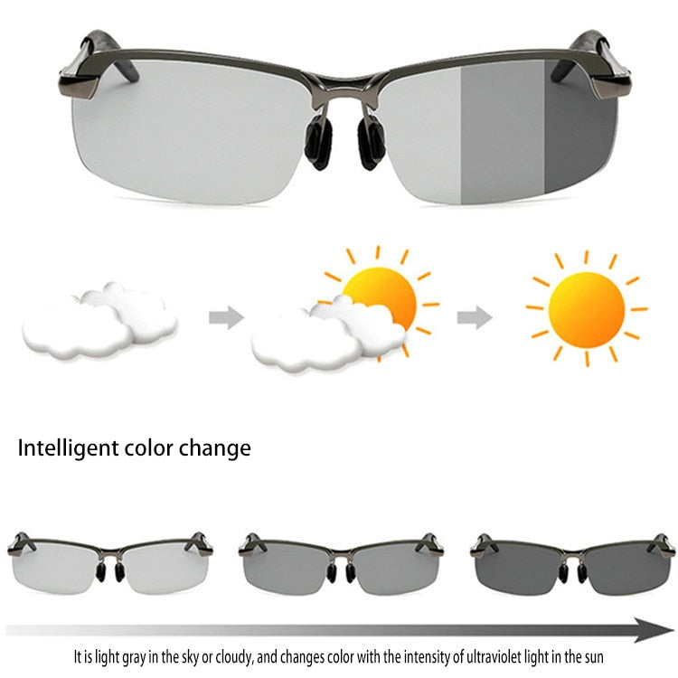 Lunettes de soleil polarisées