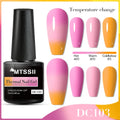 Vernis à ongles Thermique - Change de couleur