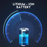 Ventilateur Portatif Double Usage Bureau & Main