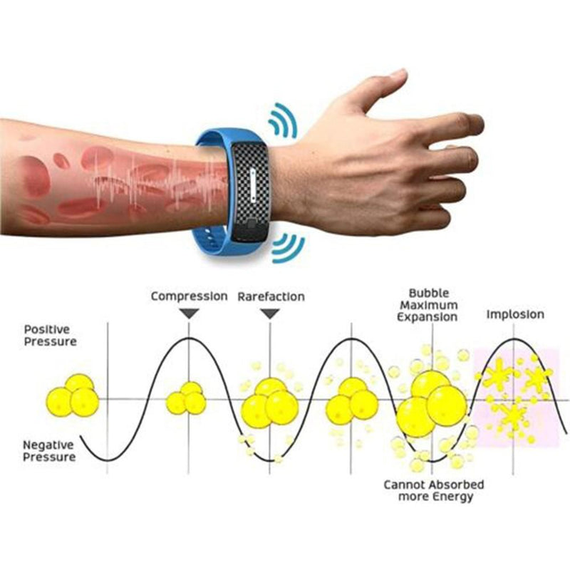 Bracelet d'Amincissement à Ultrasons