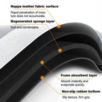 Tapis ultra-absorbant