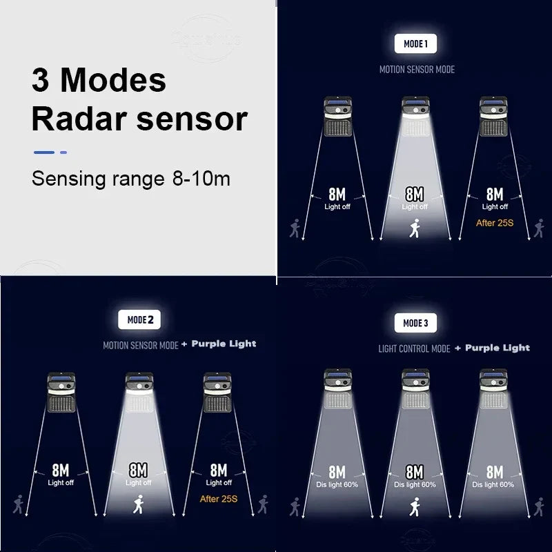 Lampe Solaire à Détection de Mouvements avec Anti Moustique Intégré