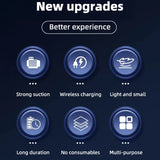 Mini Aspirateur Voiture & Maison Sans Fil Rechargeable