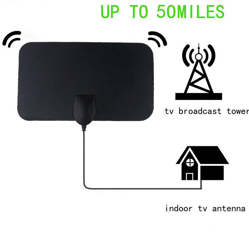 Amplificateur d'antenne TV