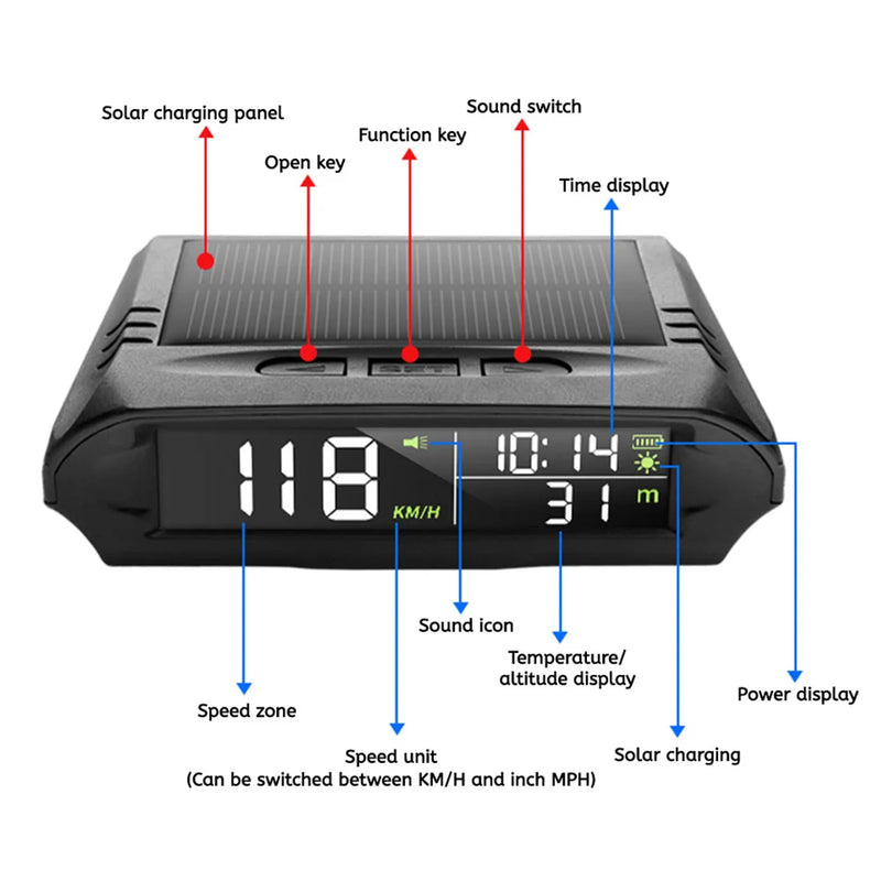 Compteur de vitesse de voiture numérique solaire