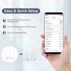 Amplificateur WIFI puissant - Nouvelle génération